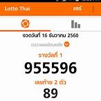 lottery thailand today 2017